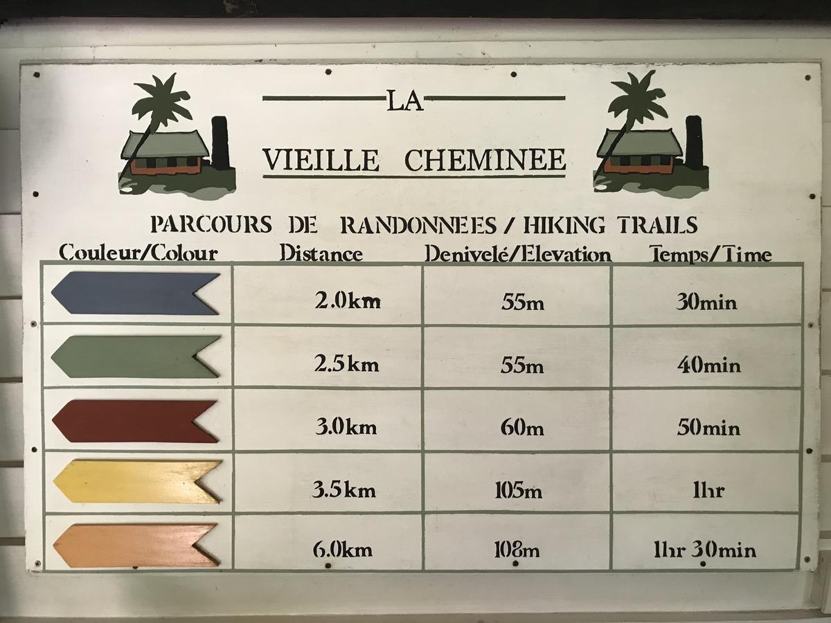 La Vieille Cheminee Chamarel