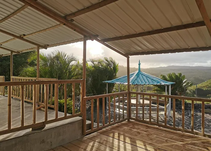 Panoramic Paradise